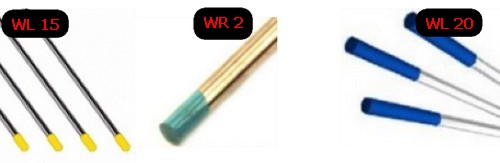 wl