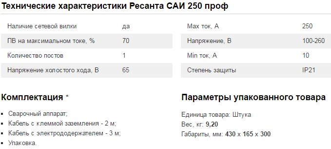 характеристики 250 проф