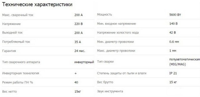 Технические характеристики инвертора Aurora OVERMAN 200: отзывы