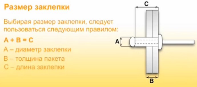 как подобрать размер заклепки