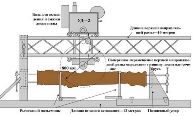 последний чертеж