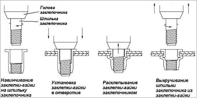 схема установки