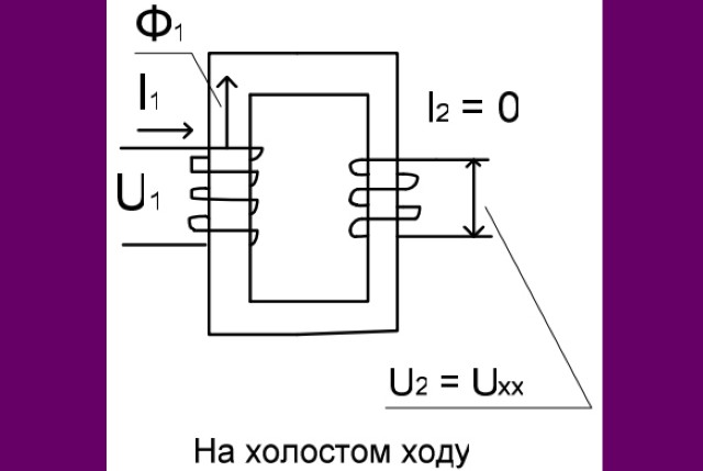 напряжение холостого хода